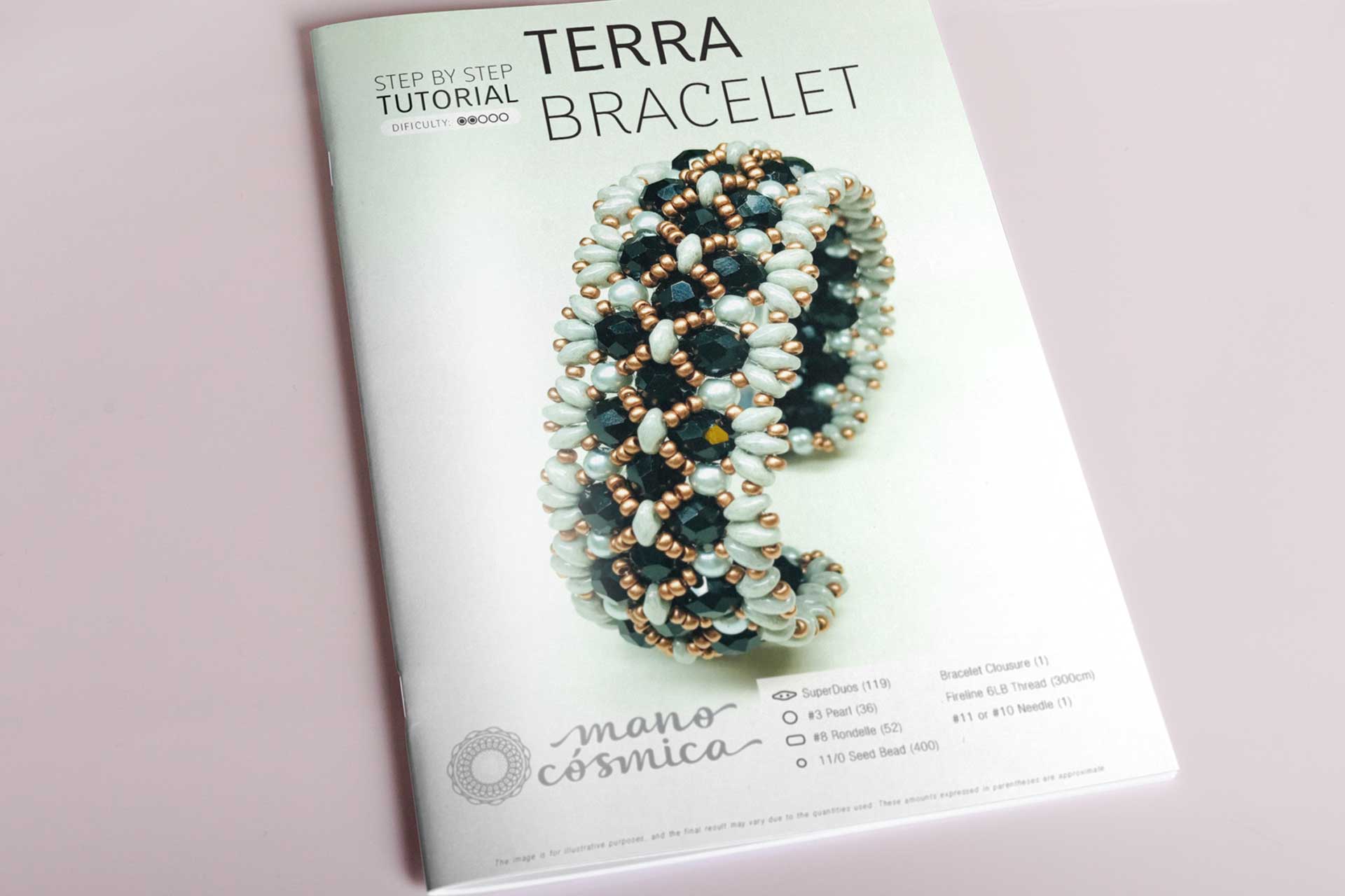Tutorial Design by Identibrand